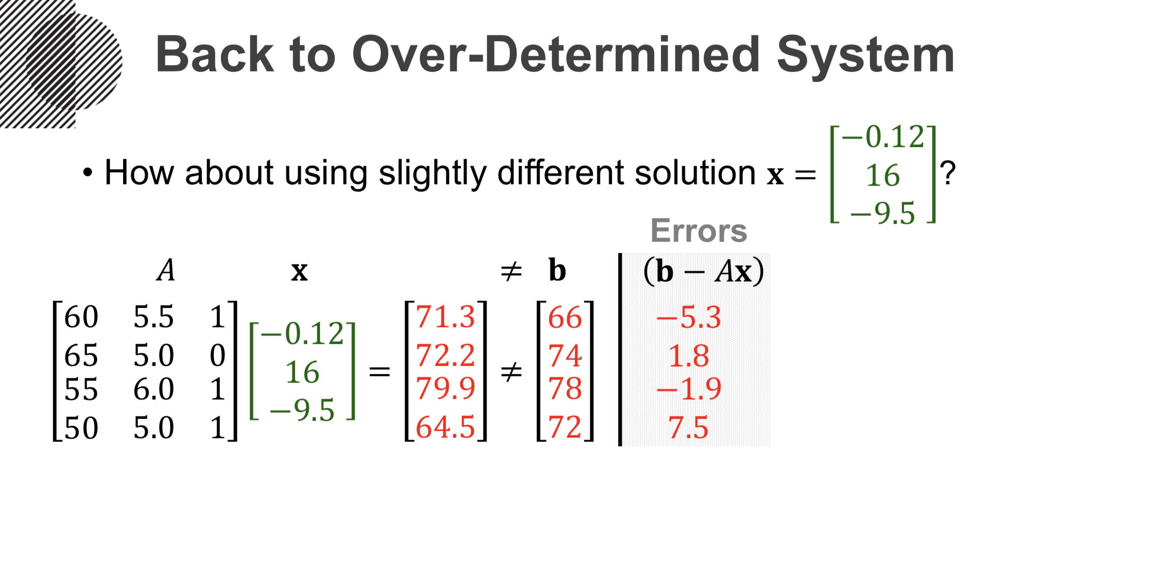 Over-determined System Solution - 02