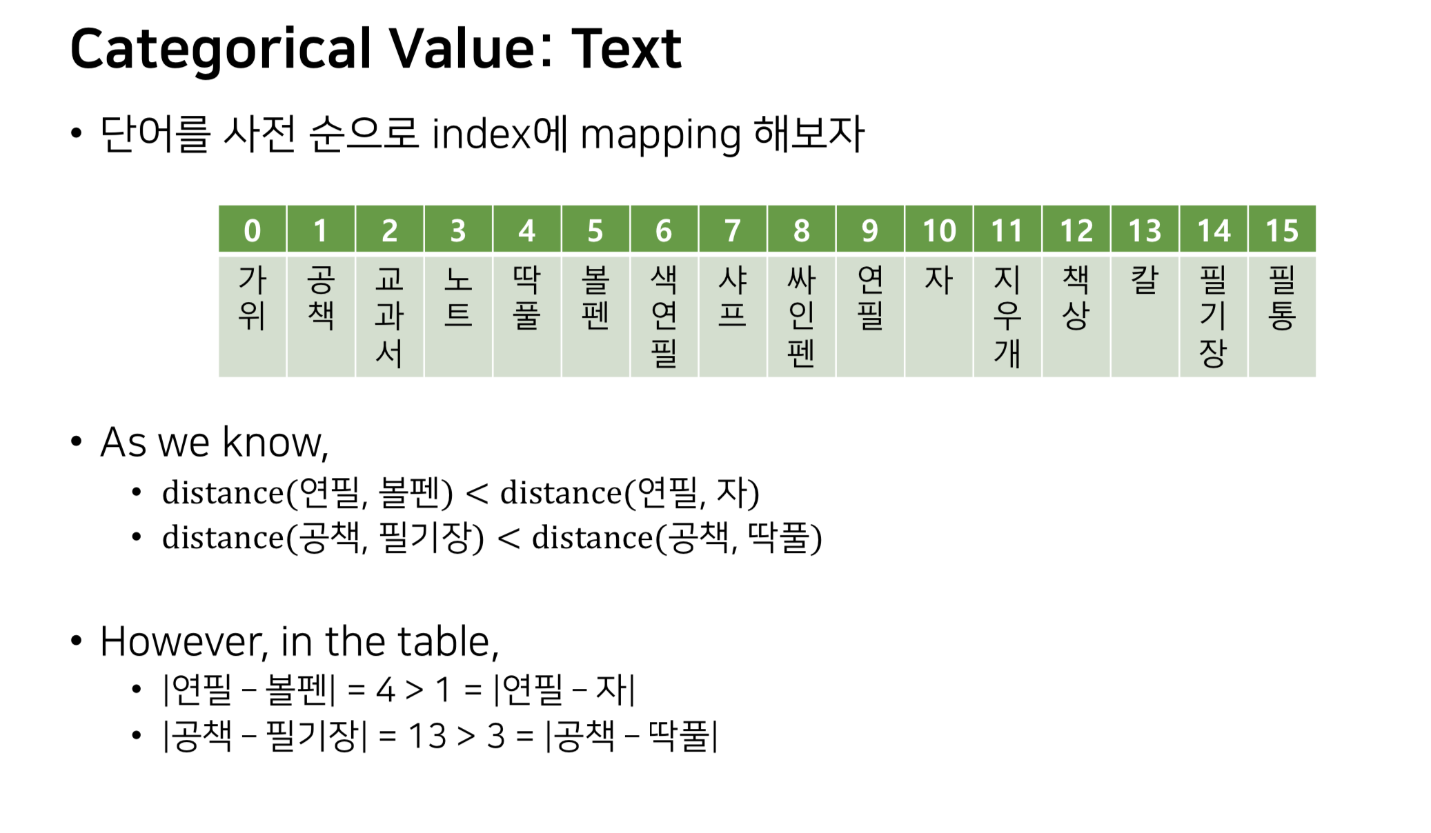 Categorical Value의 예시 - 01