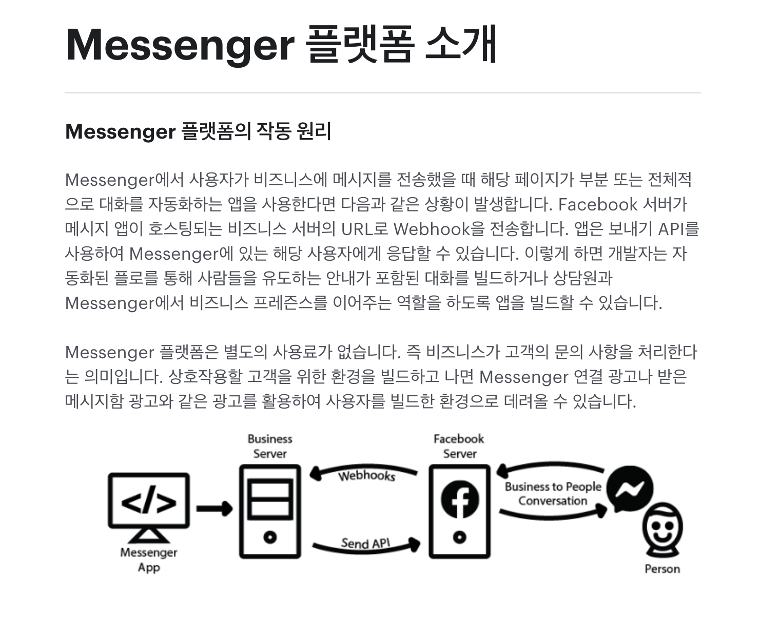 Facebook messenger API 작동방식
