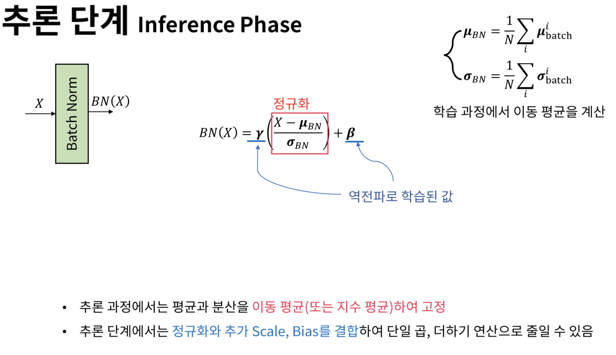 추론 단계(Inference Phase)