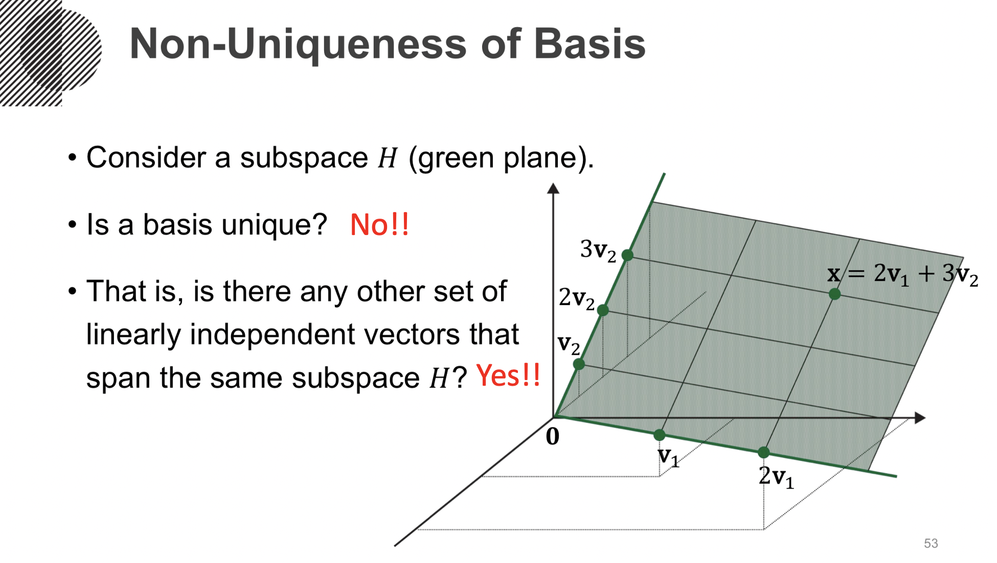Basis vector의 비유일성