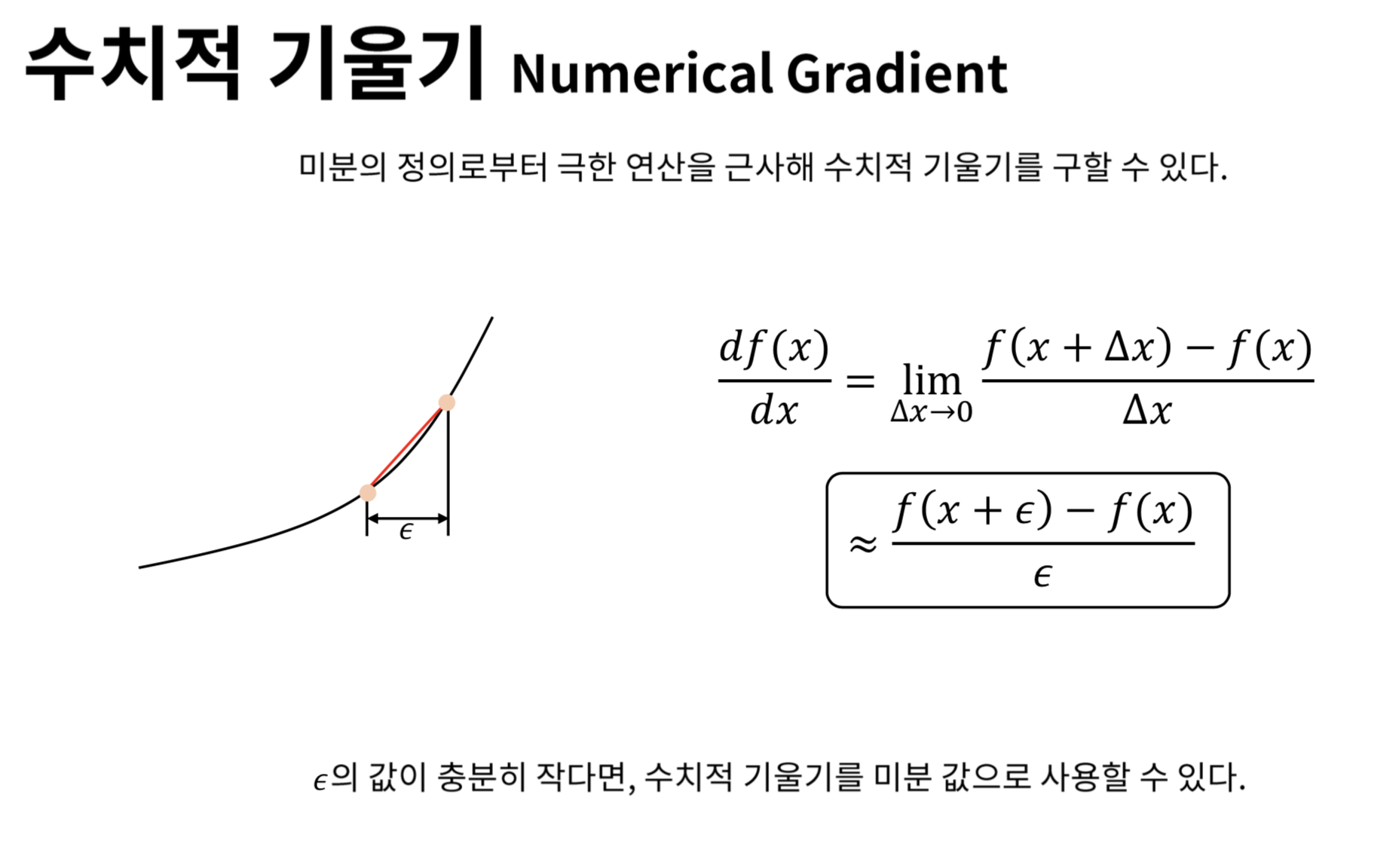 수치적 기울기(Numerical Gradient