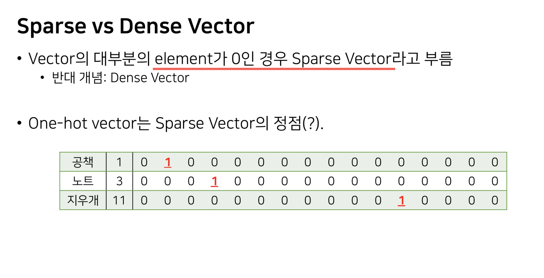 One-hot Encoding Vector의 Sparsity - 01