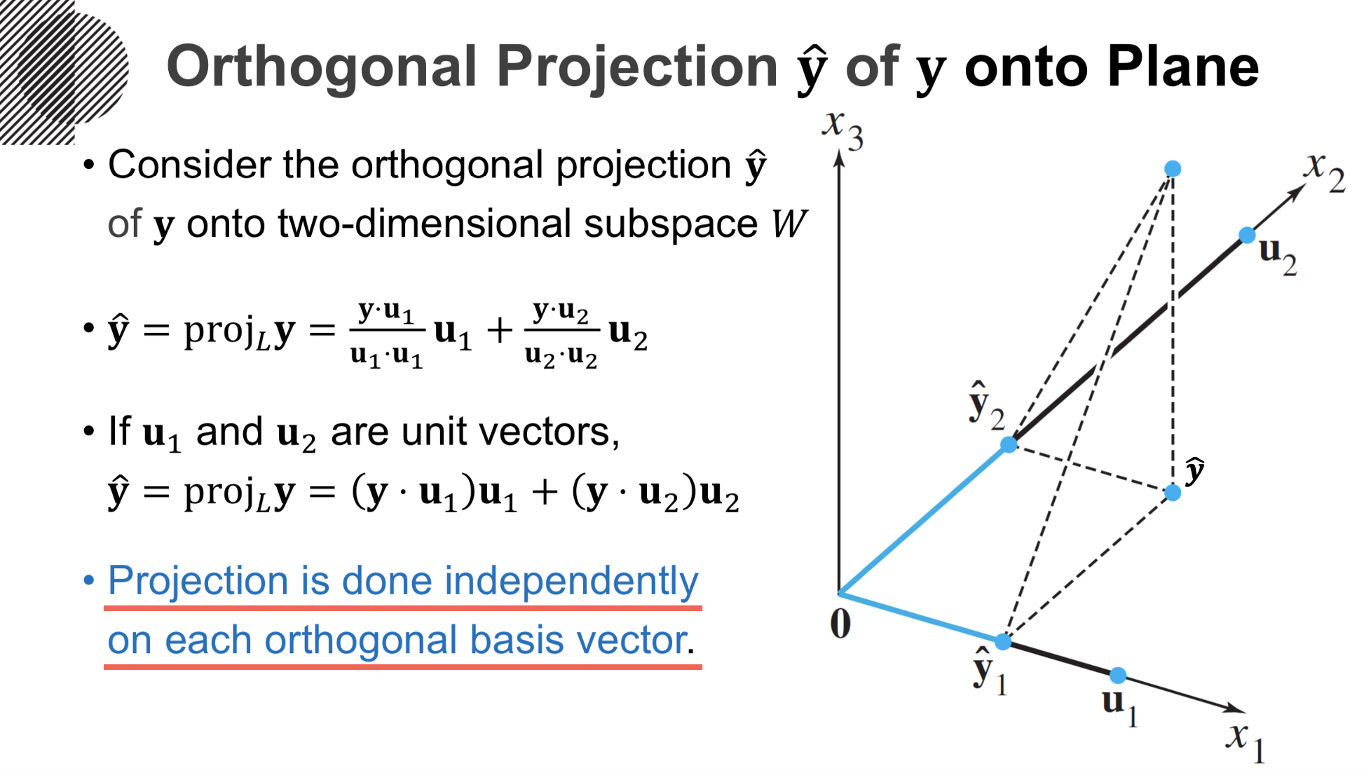 Orthogonal Projection y hat of y onto Plane