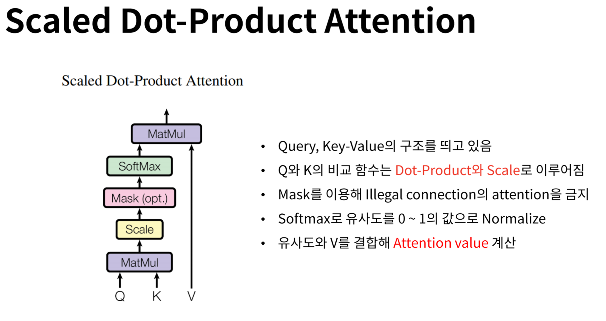 Scaled Dot-Product Attention