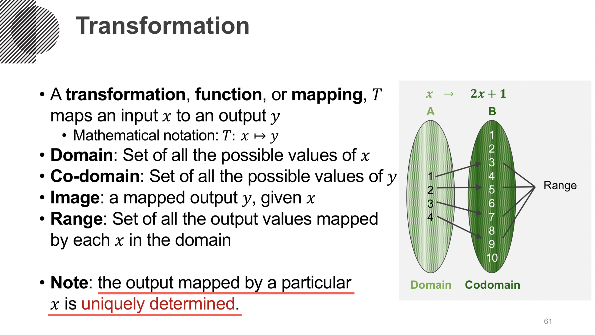 Linear Transformation That Maps