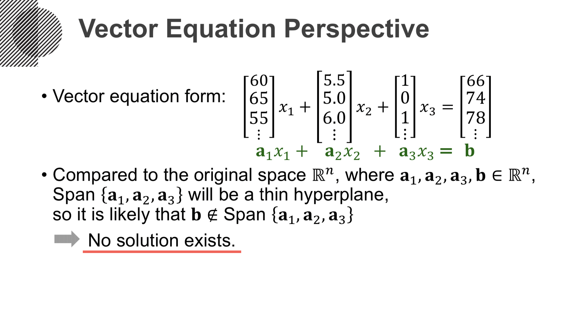 Vector Equation Perspective