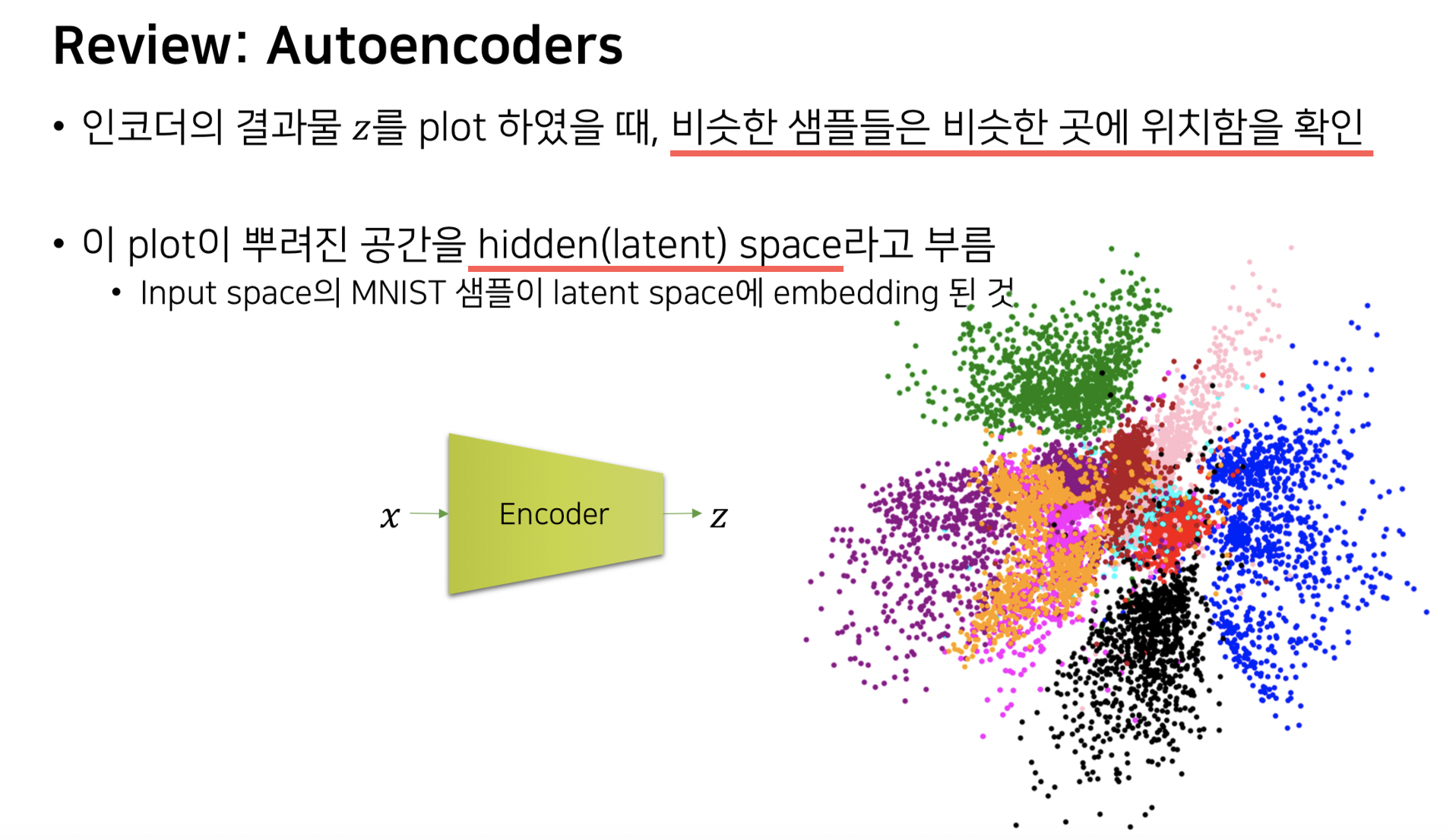 AutoEncoder의 Feature vector 차원의 의미 - 02