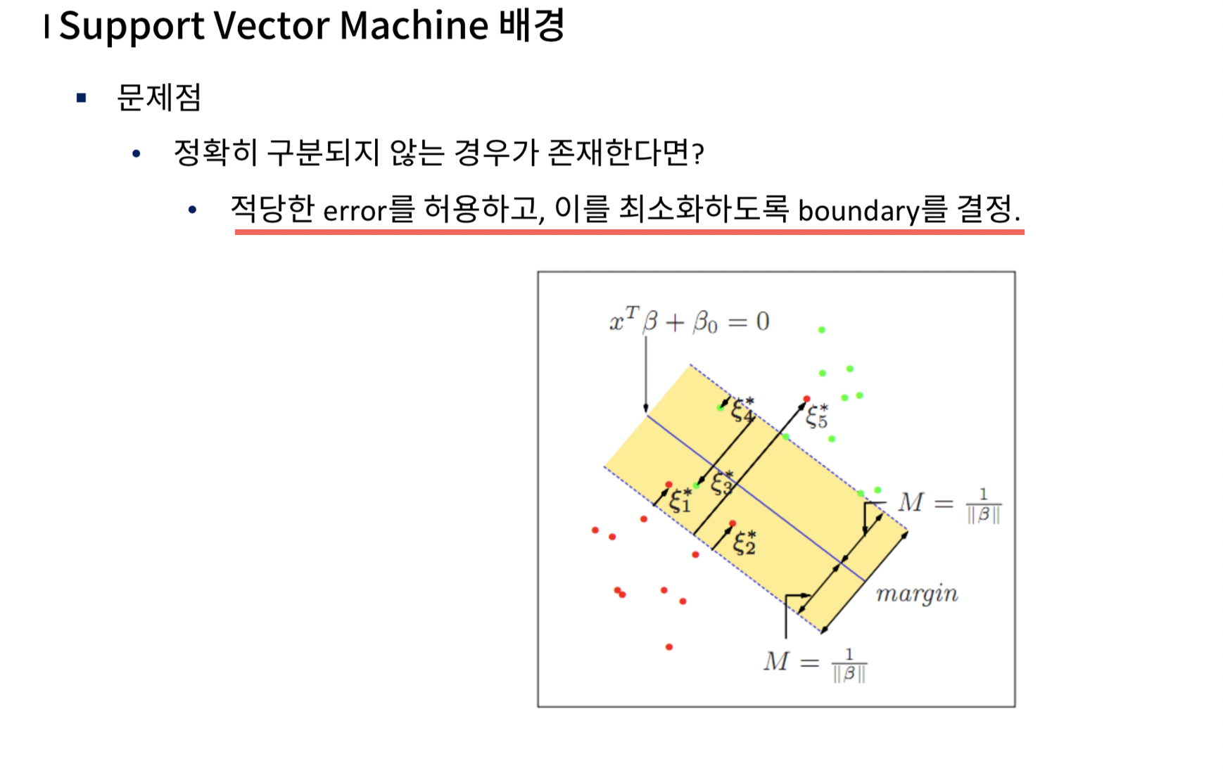 Support Vector Machine의 배경 - 02