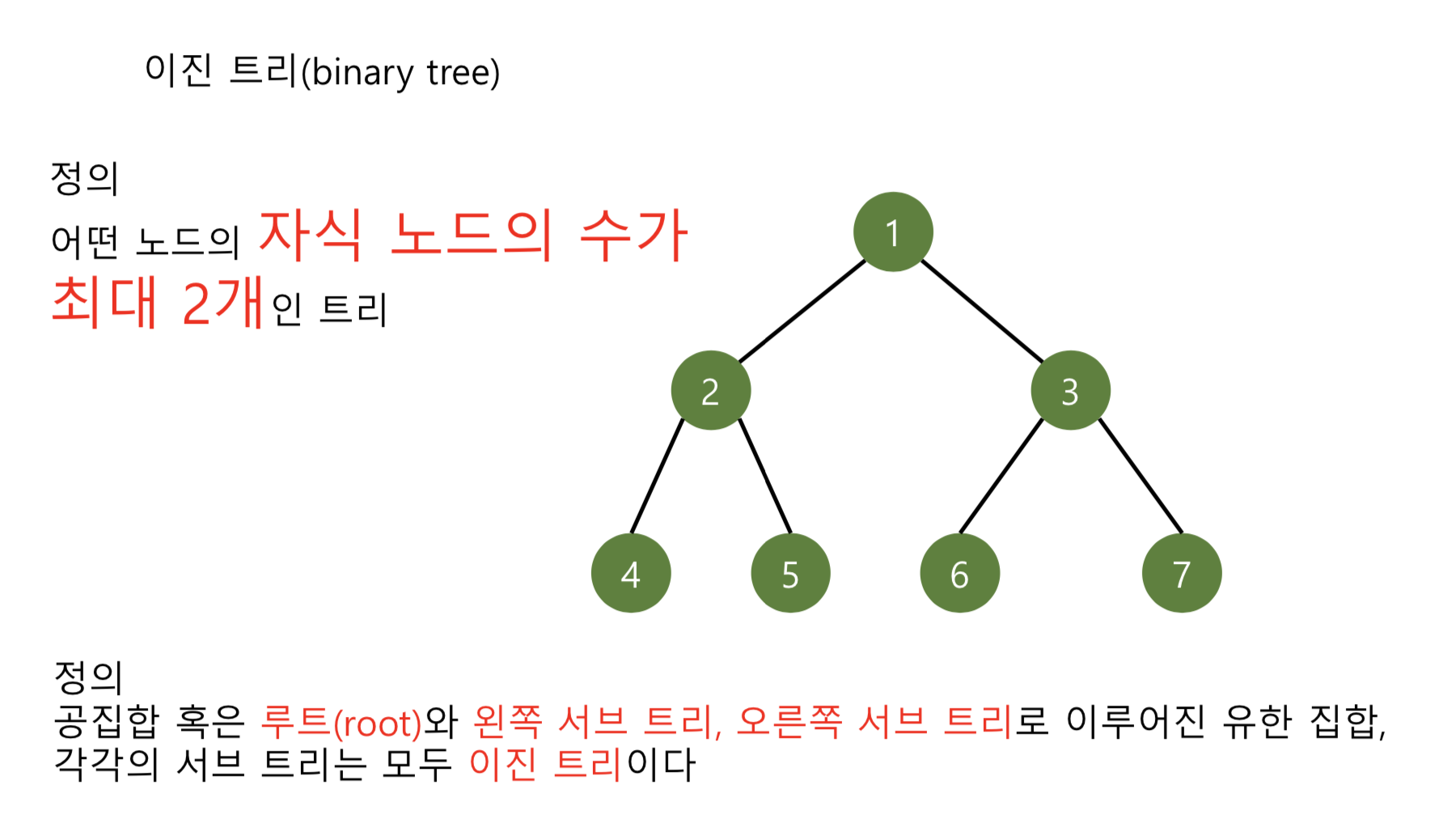 이진 트리(binary tree)